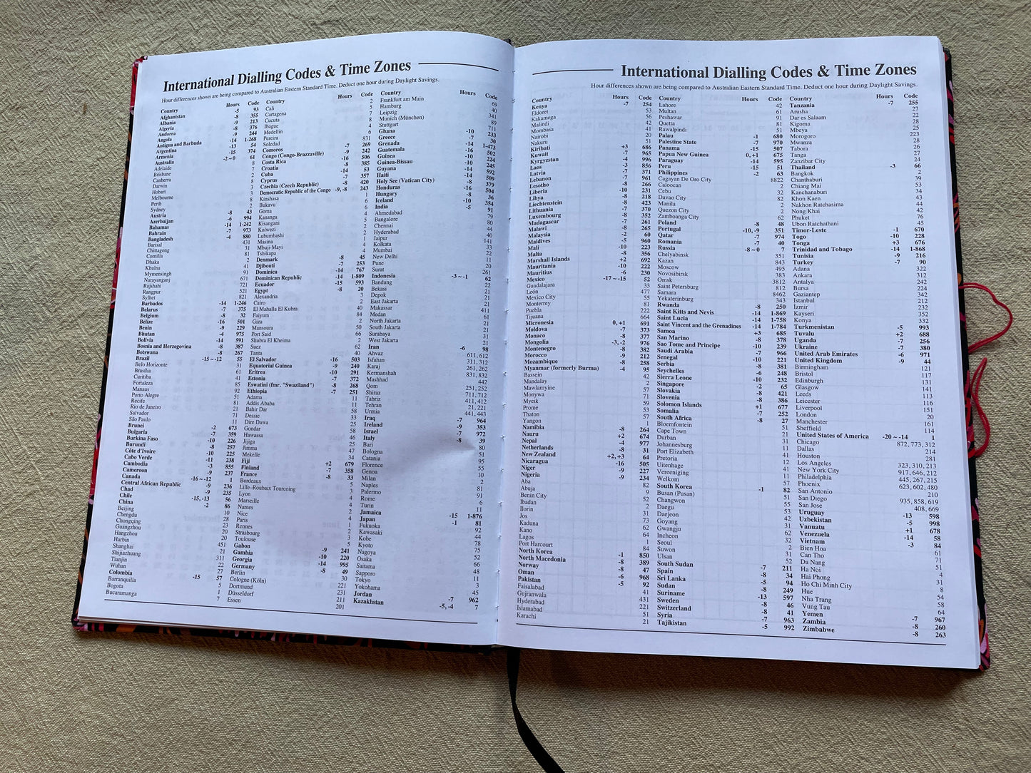 2025 Diaries : A4 Day-to-Page - Red and Blue Gumnuts